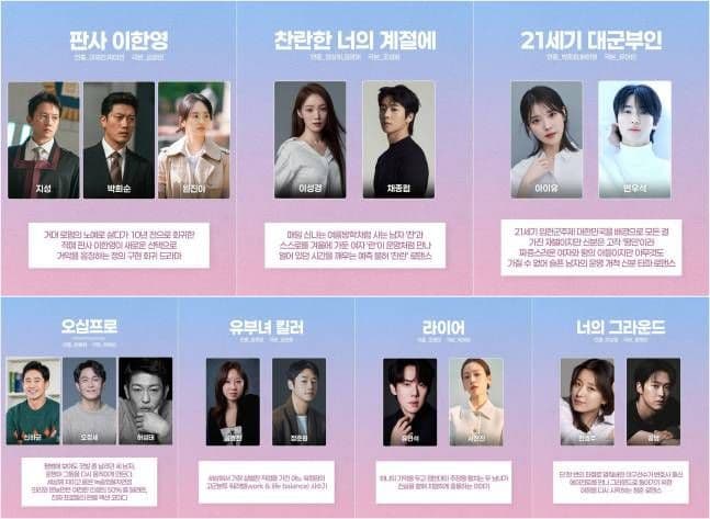 MBC Drama Selections for 2026: An Analytical Overview of Upcoming Releases